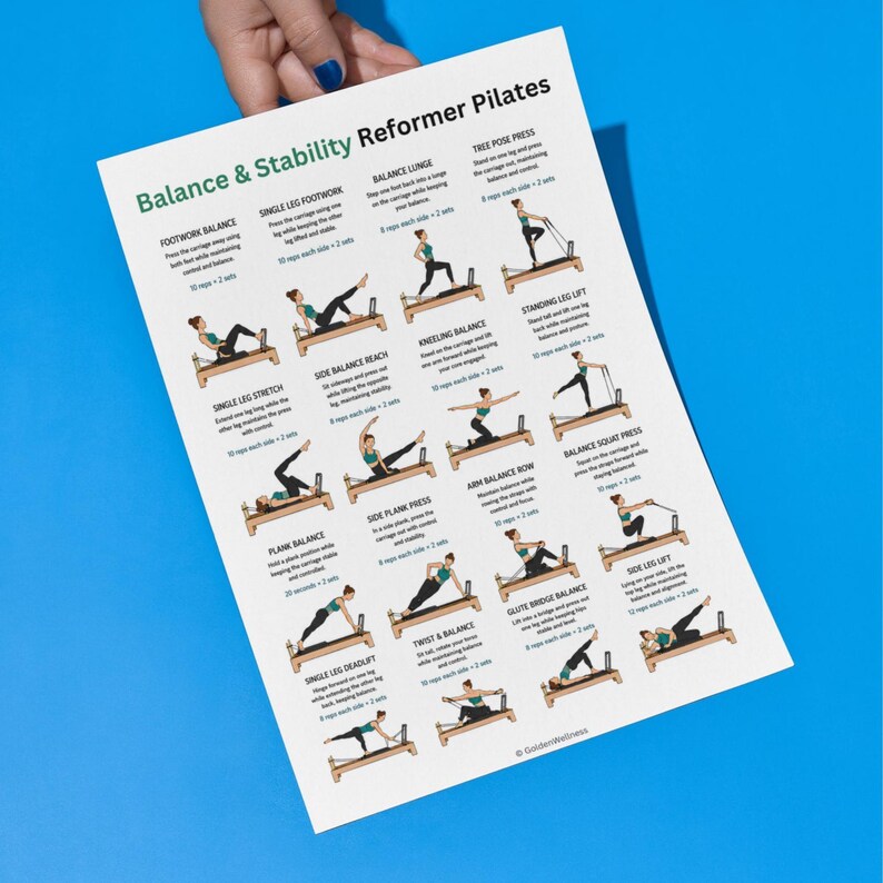 May include: A white instructional poster titled Balance & Stability Reformer Pilates featuring multiple illustrations of individuals performing various exercises on a reformer machine, with descriptive text and repetition counts for each movement.