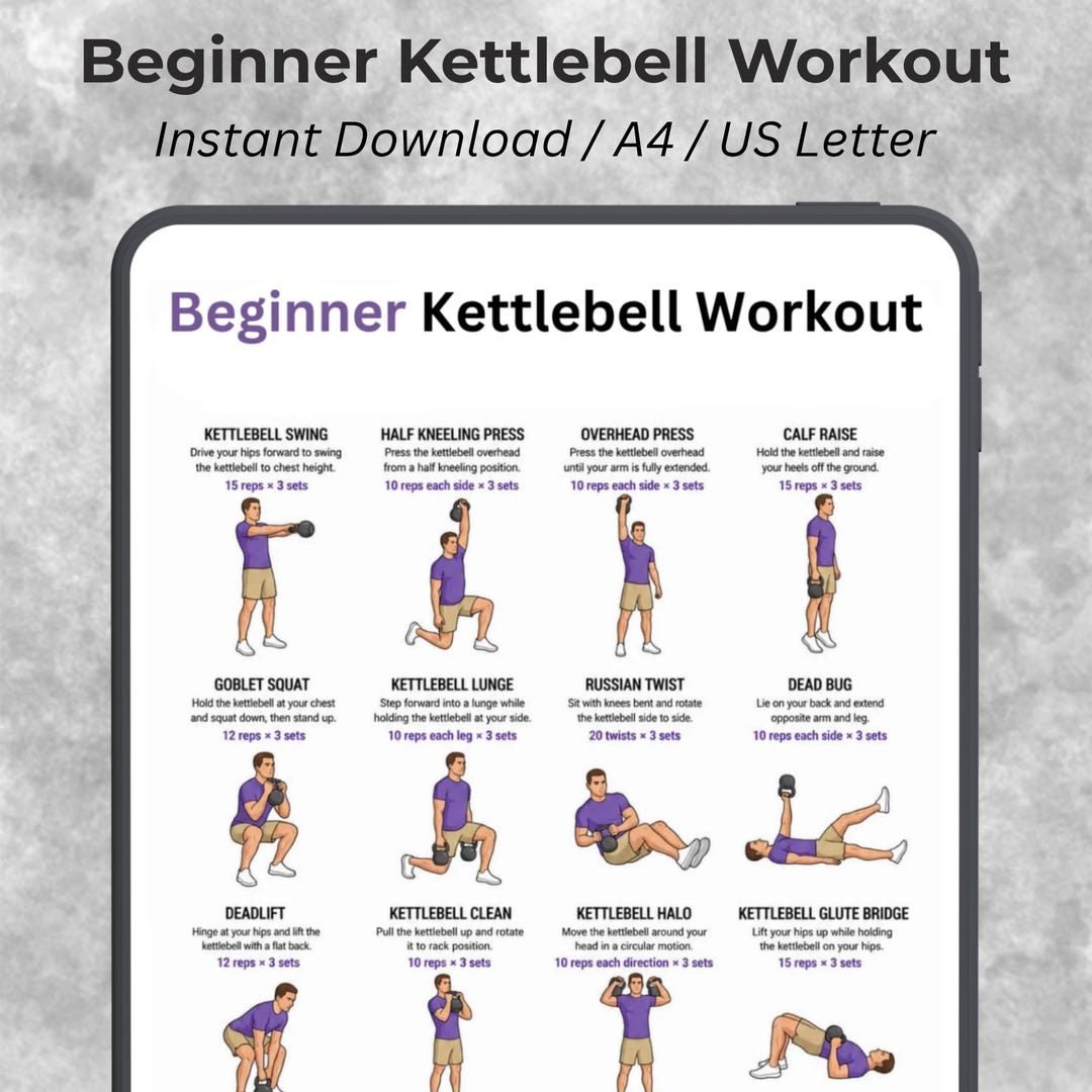 Beginner Kettlebell Workout Printable, Kettlebell Exercise Poster PDF ...