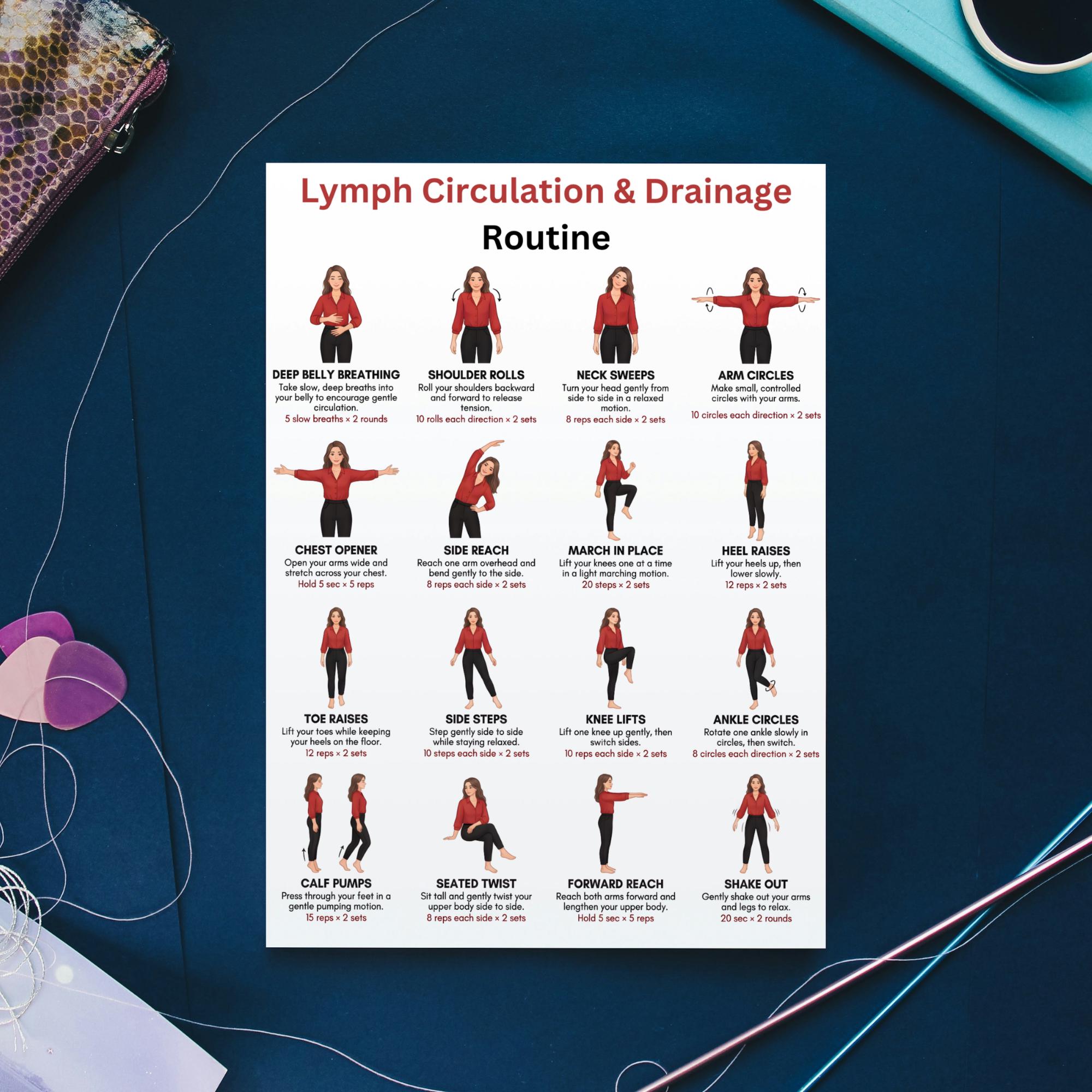 Lymphatic Drainage Exercises Printable Lymph Exercise Chart Gentle lymphatic-drainage-exercises-printable-lymph-exercise-chart-gentle