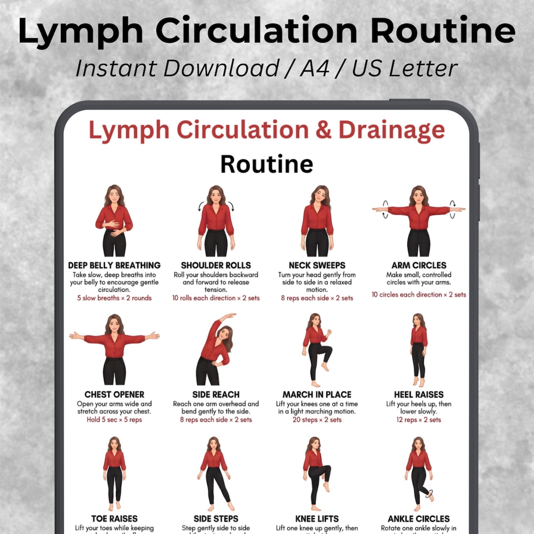 Lymphatic Exercise Routine Lymphatic Drainage Exercises Printable, Lymph Exercise Chart, Gentle ...