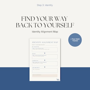 Może przedstawiać: Biała mapa dopasowania tożsamości z tekstem "FIND YOUR WAY BACK TO YOURSELF". Mapa zawiera sekcje do autorefleksji i przycisk "Free Habit Tracker". Tło to gradient jasnoniebieski i ciemnoniebieski.