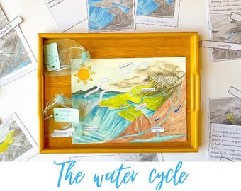 Montessori Ciclo dell’Acqua PDF - Tarjetas de nomenclatura del ciclo del agua imprimibles