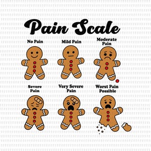 May include: A "Pain Scale" graphic with gingerbread men illustrating levels of pain from "No Pain" to "Worst Pain Possible." Each gingerbread man has a different facial expression and some have bandages.