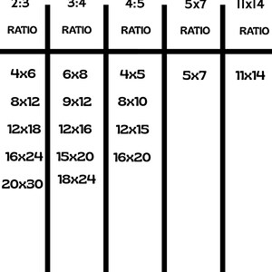 Peut inclure: Image d'un t&eacute;l&eacute;chargement num&eacute;rique avec diff&eacute;rentes tailles de ratio d'impression : 2:3, 3:4, 4:5, 5x7 et 11x14. Les tailles d'impression correspondantes incluent 10x15 cm, 15x20 cm, 10x13 cm, 13x18 cm et 28x35 cm. Le texte indique des fichiers PDF de haute qualit&eacute;.
