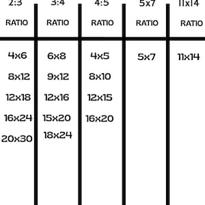 May include: A digital download chart displaying various print ratios and dimensions in inches. The text includes DIGITAL DOWNLOAD, THIS LISTING INCLUDES HIGH QUALITY PDF FILES WITH DIFFERENT RATIO SIZES FOR PRINTING, and ratios 2:3, 3:4, 4:5, 5x7, 11x14.