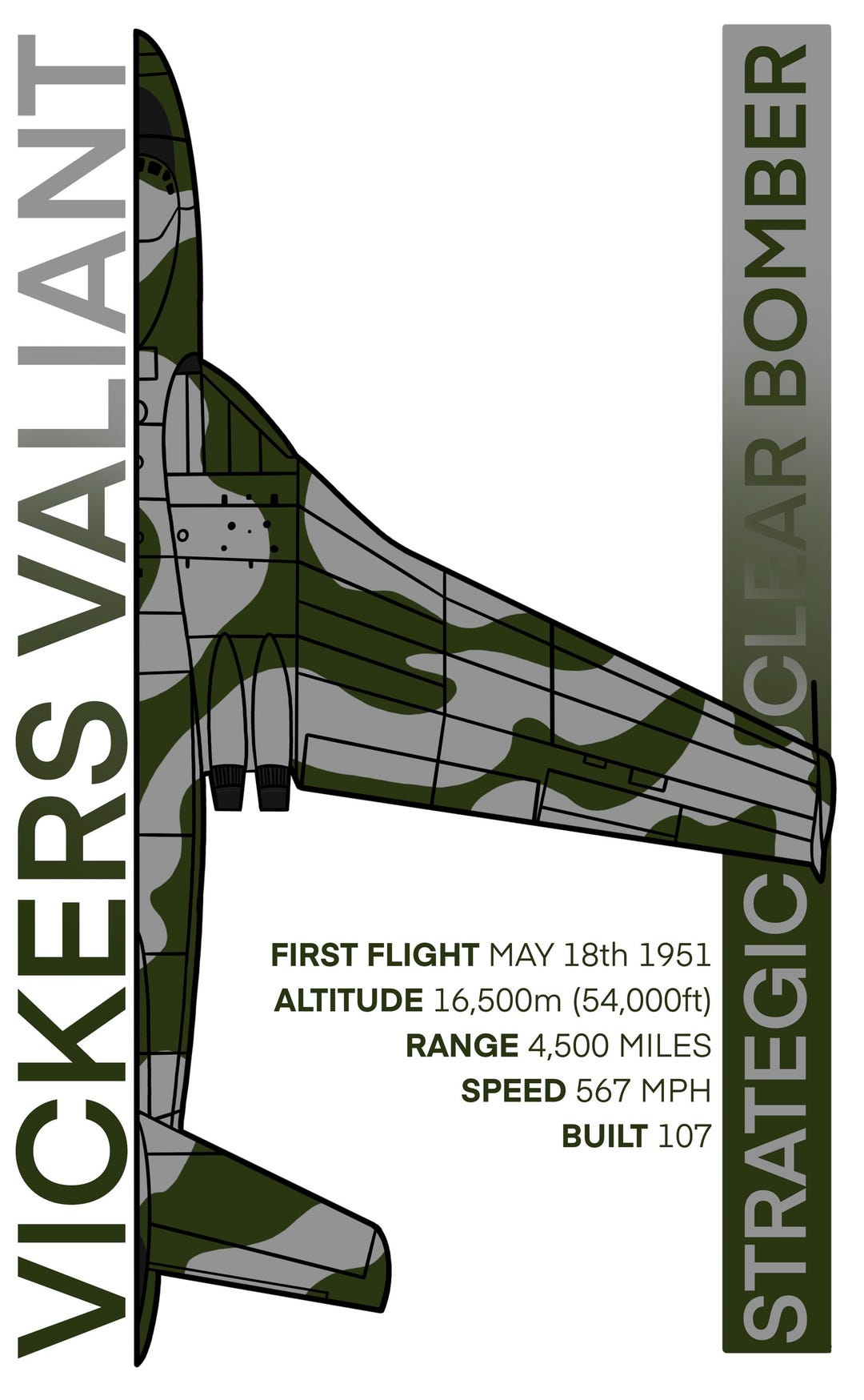 Vickers Edrawing Vickers Valiant Blueprint Poster | British Military Bomber Technical ...