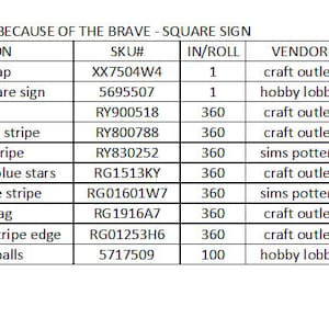 Wreath Spreadsheet, Cost Analysis Spreadsheet, Wreath Pricing Spreadsheet