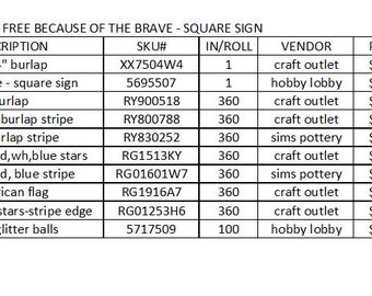 Krans-spreadsheet, Kostenanalyse-spreadsheet, Kransprijs-spreadsheet