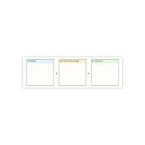 Inference Graphic Organizer Post-it Notes, 10x3 Reading Strategy Pad, 50 Sheets