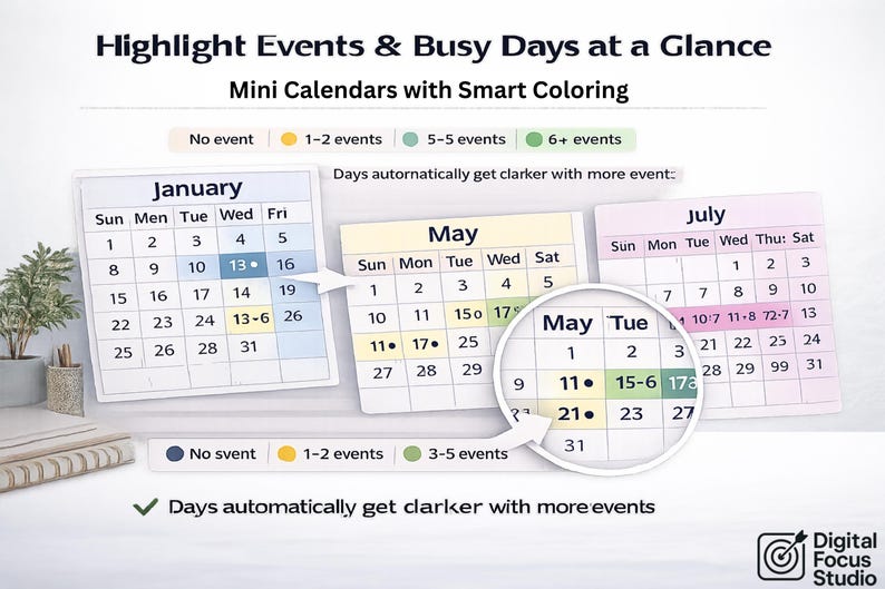 Yearly Planner | Automated Calendar Dashboard | Productivity Tracker ...