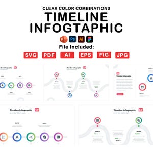Może przedstawiać: Na białym tle widnieje czarny napis "CLEAR COLOR COMBINATIONS TIMELINE INFOGRAPHIC". Poniżej wyświetlane są ikony oprogramowania do projektowania i typów plików. Pokazano kilka przykładów infografik, wykorzystujących paletę kolorów różowego, zielonego i niebieskiego.