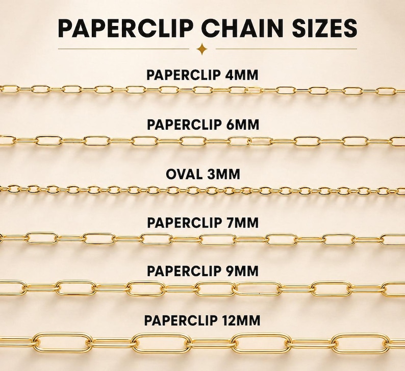 May include: Image showcasing various gold-colored paperclip chain sizes. The text "PAPERCLIP CHAIN SIZES" is at the top. Chains are labeled: 4mm, 6mm, 3mm oval, 7mm, 9mm, and 12mm. The chains are displayed horizontally.