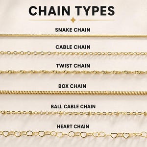 May include: An image showcasing various gold-colored chain styles. The text "CHAIN TYPES" is at the top. The chains include snake, cable, twist, box, ball cable, and heart chains. Each chain style is displayed horizontally, with the name of the chain style above it.