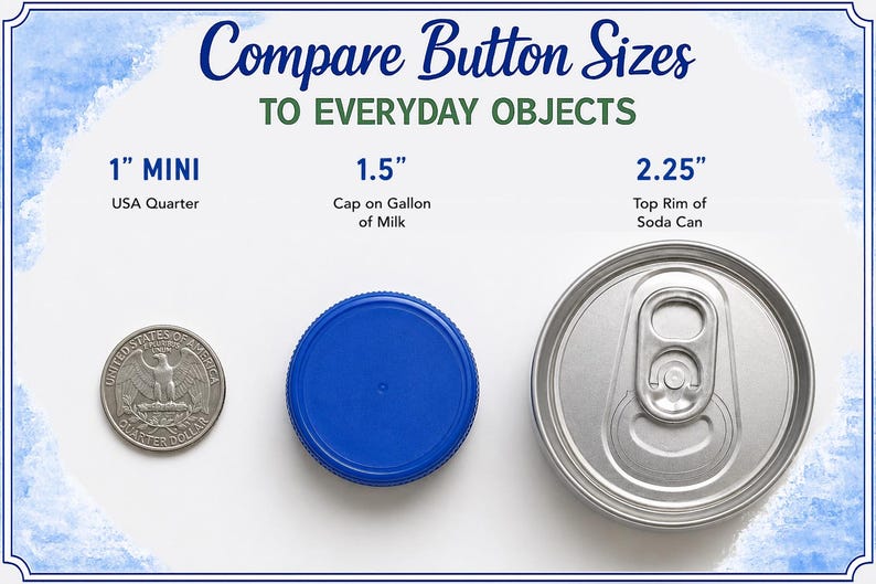 May include: A size comparison chart titled Compare Button Sizes TO EVERYDAY OBJECTS. It shows a 1 inch USA quarter, a 1.5 inch blue milk gallon cap, and a 2.25 inch soda can top rim, providing visual scale references for button dimensions.