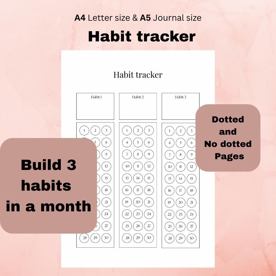 Minimalist Habit Tracker Printable: A4 A5 Planner Insert (digital ...