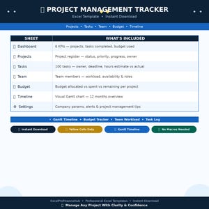 Könnte beinhalten: Eine blau-weiße Excel-Vorlage mit dem Titel "PROJECT MANAGEMENT TRACKER". Die Tabelle enthält Abschnitte für Dashboard, Projekte, Aufgaben, Team, Budget und Zeitachse. Es gibt auch Schaltflächen für "Sofort-Download", "Nur gelbe Zellen" und "Gantt-Zeitachse."