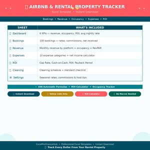 Airbnb uthyrningsspårning i Excel | Bokningslogg | Beläggningsgrad | ROI-kalkylator | Värdverktyg