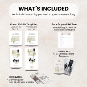 May include: An image with the text "WHAT'S INCLUDED" and "We included everything you need so you can enjoy editing." It shows Canva website templates, an RSVP form, free guides, and a 5" x 7" printable card template. The design features floral and photographic elements.