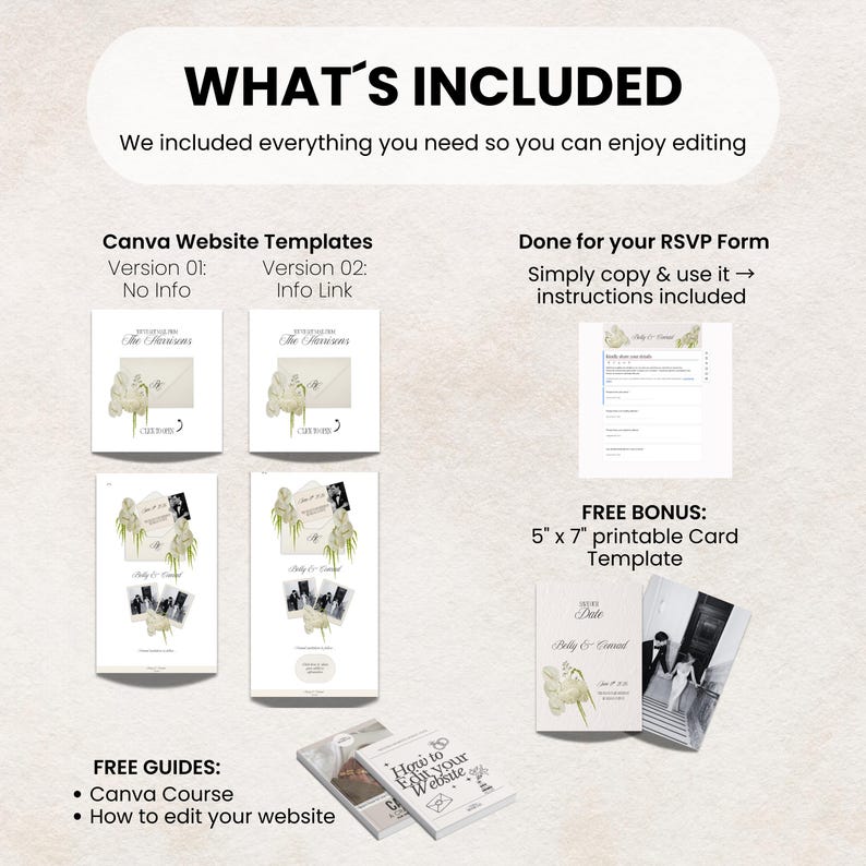 May include: An image with the text "WHAT'S INCLUDED" and "We included everything you need so you can enjoy editing." It shows Canva website templates, an RSVP form, free guides, and a 5" x 7" printable card template. The design features floral and photographic elements.
