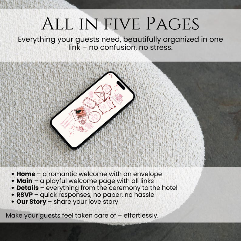 May include: A smartphone displays a wedding invitation design with various icons and text. The phone is on a light-colored, textured surface. Text at the top reads "ALL IN FIVE PAGES". Below, the text describes the features of the invitation.