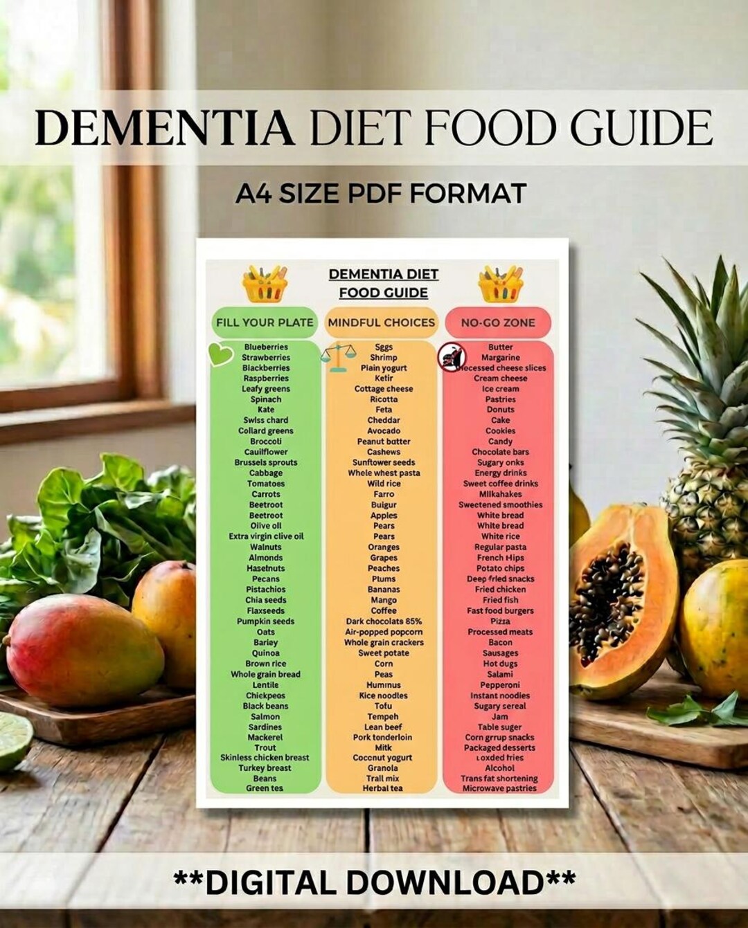 Dementia Diet Food Guide Printable | Brain Health Nutrition Chart ...