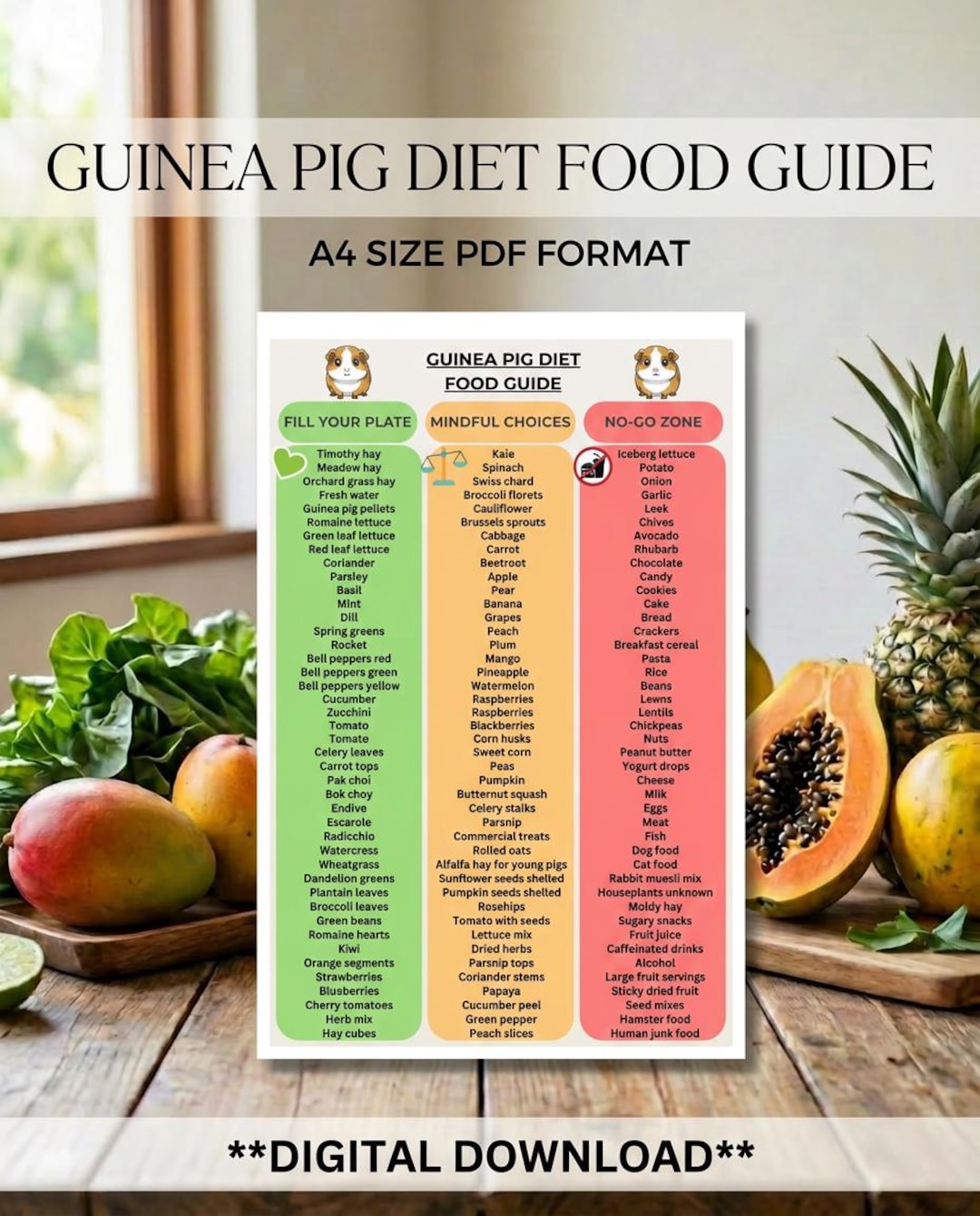 Guinea Pig Diet Food Guide | Healthy Cavy Feeding Chart (PDF Download ...