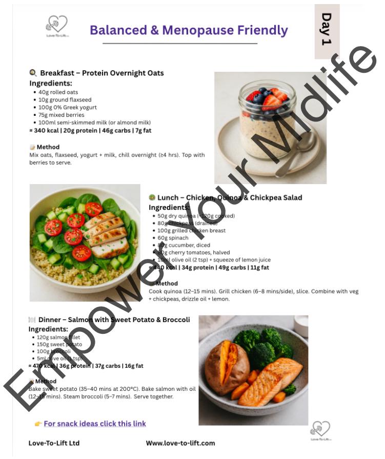 Menopause Meal Plan | 7 Day Hormone-friendly Meal Plan for Women 40+ - Etsy