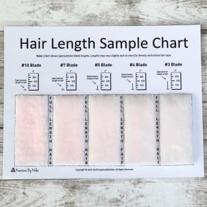 May include: A white chart titled "Hair Length Sample Chart" with text and diagrams illustrating hair lengths for different clipper blade sizes. Includes samples of hair at various lengths, from 1 inch to 1/4 inch.