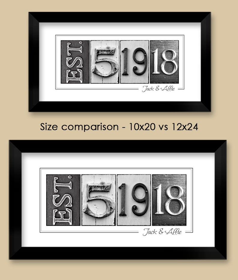 Personalized Established Date Print Family Established Sign | Etsy