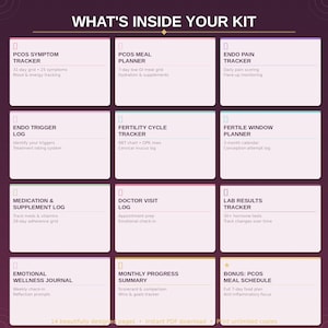 Puede incluir: Un kit digital con rastreadores de s&iacute;ntomas de SOP, planificaci&oacute;n de comidas, dolor, desencadenantes, fertilidad y resultados de laboratorio. Incluye un diario de bienestar, resumen de progreso y programa de comidas. El texto dice "What's Inside Your Kit."