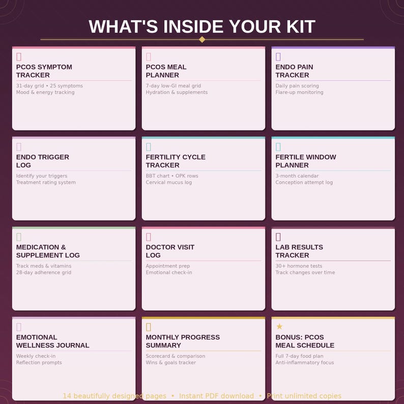 Puede incluir: Un kit digital con rastreadores de s&iacute;ntomas de SOP, planificaci&oacute;n de comidas, dolor, desencadenantes, fertilidad y resultados de laboratorio. Incluye un diario de bienestar, resumen de progreso y programa de comidas. El texto dice "What's Inside Your Kit."