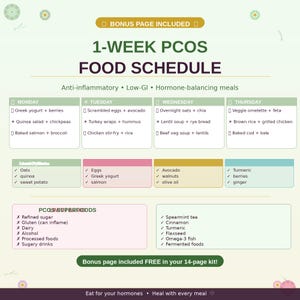 Puede incluir: Infograf&iacute;a colorida que detalla un programa de alimentaci&oacute;n de 1 semana para el SOP. El programa incluye comidas antiinflamatorias, de bajo IG y equilibrantes de hormonas. El texto "Bonus page included FREE in your 14-page kit!" tambi&eacute;n est&aacute; presente.