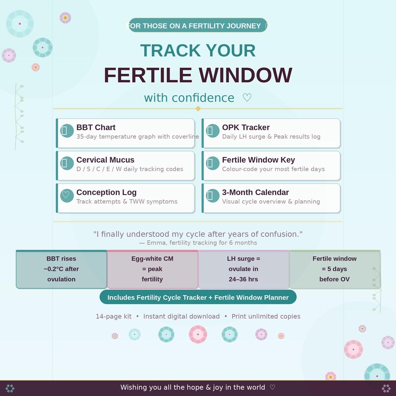 Puede incluir: Una gu&iacute;a de seguimiento de la fertilidad con el texto "TRACK YOUR FERTILE WINDOW". La gu&iacute;a incluye secciones para el gr&aacute;fico de TCB, el rastreador de OPK, el moco cervical, la clave de la ventana f&eacute;rtil, el registro de concepci&oacute;n y un calendario de 3 meses. La gu&iacute;a es un kit de 14 p&aacute;ginas.