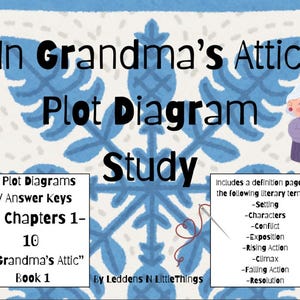 Puede incluir: Un póster educativo azul y blanco titulado "In Grandma's Attic Plot Diagram Study". Incluye una ilustración de dibujos animados de una mujer, texto sobre diagramas de trama y términos literarios. El póster está diseñado para los capítulos 1-10 de "In Grandma's Attic" Libro 1.