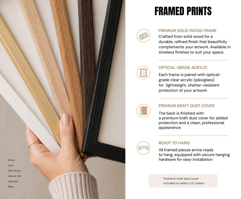 a hand holding a variety of framed prints, including a wooden frame, an acrylic frame, and a dust cover.