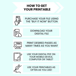 K&ouml;nnte beinhalten: Hellblaue Infografik mit dem Titel "HOW TO GET YOUR PRINTABLE". Schritte umfassen Kauf, Download, Druck, Nutzung auf Ger&auml;ten und h&auml;ufige Nutzung von Druckvorlagen, jeweils mit einem Symbol.