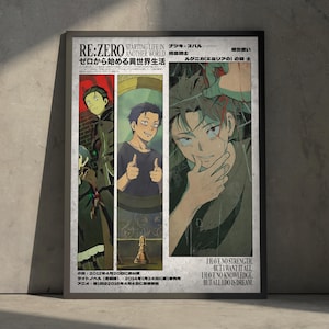 May include: A framed poster with anime-style artwork and Japanese text. The poster features three vertical panels with character illustrations. The top left corner has the text "RE:ZERO STARTING LIFE IN ANOTHER WORLD". The bottom right corner has the text "I HAVE NO STRENGTH, BUT I WANT IT ALL, I HAVE NO KNOWLEDGE, BUT ALL I DO IS DREAM."