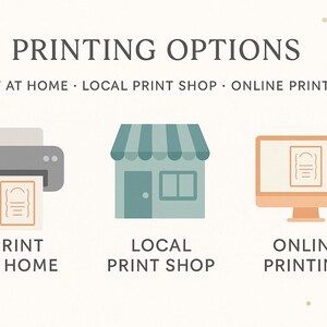 Peut inclure: Un graphique informatif intitul&eacute; PRINTING OPTIONS avec trois ic&ocirc;nes. Une imprimante grise &eacute;tiquet&eacute;e PRINT AT HOME, un magasin bleu sarcelle &eacute;tiquet&eacute; LOCAL PRINT SHOP et un &eacute;cran d'ordinateur p&ecirc;che &eacute;tiquet&eacute; ONLINE PRINTING. Fond cr&egrave;me &agrave; pois.