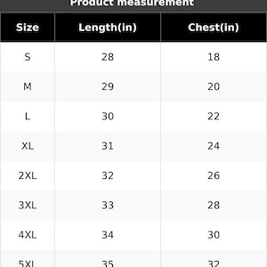 May include: A product measurement chart with size, length in inches, and chest in inches. Sizes range from S to 5XL, with lengths from 28 to 35 inches and chest measurements from 18 to 32 inches.