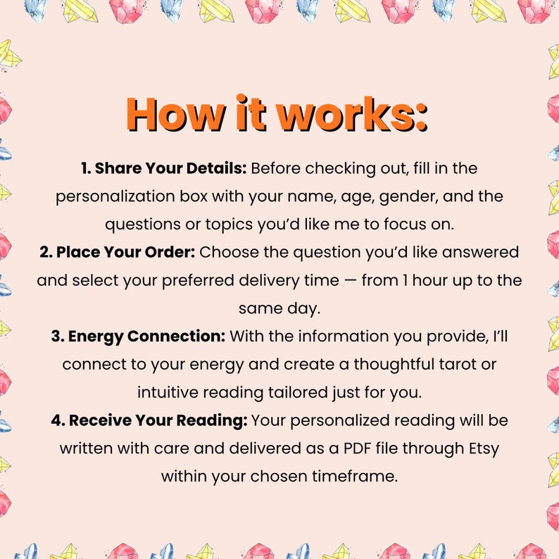 May include: A peach-colored graphic with the text "How it works:" followed by four steps. The steps describe the process of ordering a personalized tarot or intuitive reading, including sharing details, placing an order, energy connection, and receiving the reading.