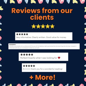 May include: Dark blue graphic with the text "Reviews from our clients" in orange. The image features five gold stars, followed by customer reviews with five-star ratings. The reviews are positive and include phrases like "Very informative" and "Perfect!"