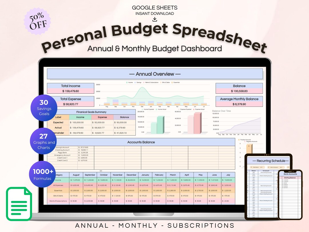 Budget Spreadsheet Template Google Sheets Personal Financial Planner ...
