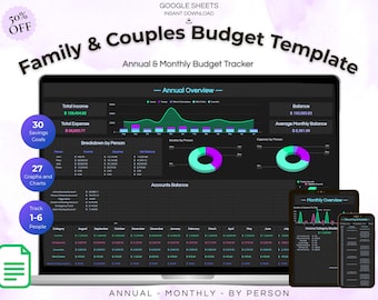 Family Budget Tracker Google Sheets (Digital Download)