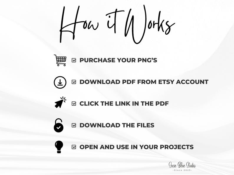 A white graphic with the text "How it Works" and a list of steps: Purchase PNG's, Download PDF from Etsy account, Click the link in the PDF, Download the files, and Open and use in your projects.