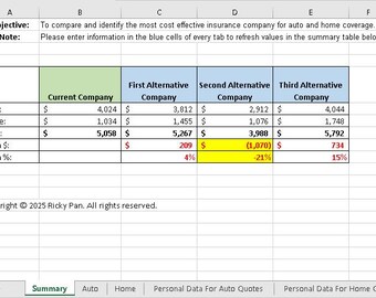 Auto and Home Insurance Planner