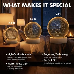 Op de afbeelding: Drie verlichte glazen bollen met sterrenbeelden, elk op een houten voet. De bollen hebben een diameter van 6,1, 8,1 en 10,2 cm. Tekst op de bollen luidt "Emily & Ben, The Night Our Stars Aligned." De afbeelding bevat ook de tekst: "What Makes It Special."