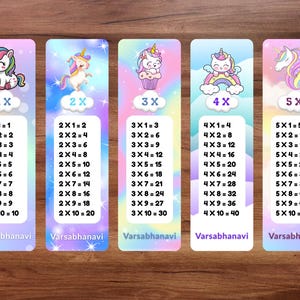 May include: Set of five colorful unicorn-themed multiplication table bookmarks. Each bookmark features a different unicorn illustration and multiplication facts from 1x to 10x. The name "Varsabhanavi" is printed at the bottom of each bookmark.