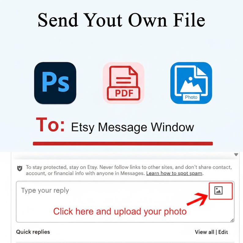 May include: Image showing instructions on how to send a file on Etsy. The text reads "Send Your Own File" and "To: Etsy Message Window." There are icons for Photoshop, PDF, and a photo. The image also shows how to upload a photo in the Etsy message window.
