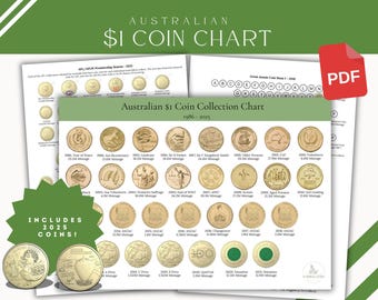 Australian One Dollar Coin Chart: Coloured & Commemorative Coin Collector's Guide (Digital Download) CCAU