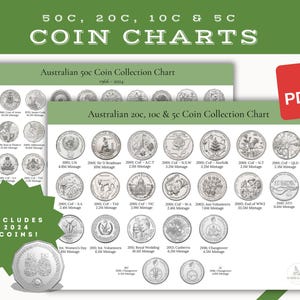 Puede incluir: Un gráfico digital en PDF de monedas con monedas australianas de 50c, 20c, 10c y 5c. El gráfico incluye imágenes de monedas, tiradas y detalles de la colección. El diseño es blanco con acentos verdes e incluye el texto "COIN CHARTS".